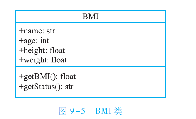 第九、十章作业