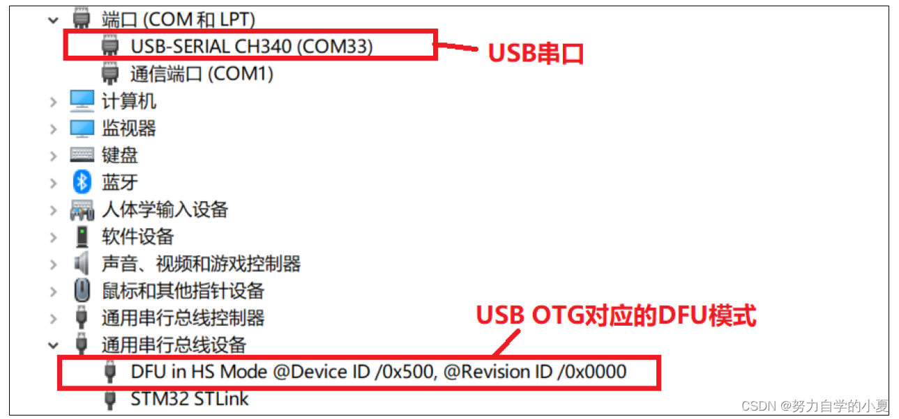 USB串口与USB OTG