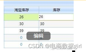 ERP对接淘宝/天猫/京东/拼多多商品详情数据API接口