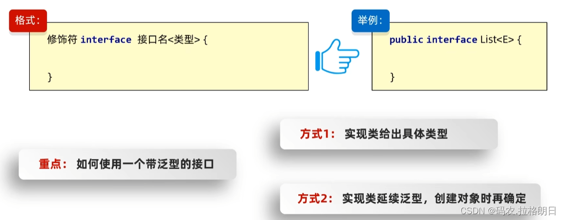 Java基础-泛型类、泛型方法、泛型接口