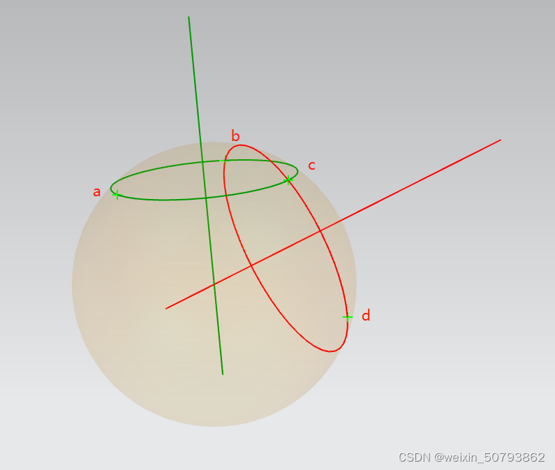 Python通过四个点求球心及球心半径 Weixin 的博客 Csdn博客 4个点求球心 Python通过四个点求球心及球心半径 Weixin 的博客 Csdn博客 4个点求球心