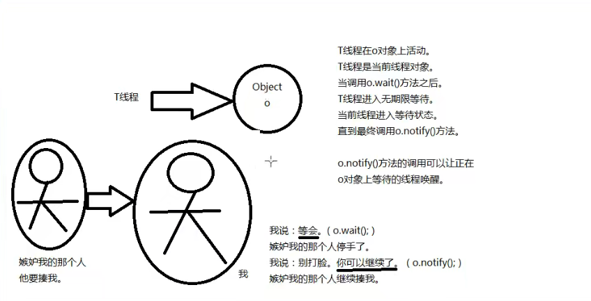 [外链图片转存失败,源站可能有防盗链机制,建议将图片保存下来直接上传(img-e0v4stWK-1645706524765)(C:\Users\17614\AppData\Roaming\Typora\typora-user-images\image-20220209120233340.png)]