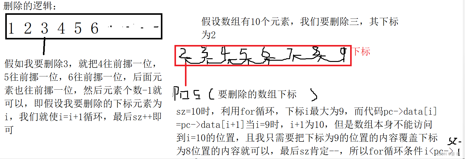 【c语言】通讯录【动态版本：有排序和文件操作】