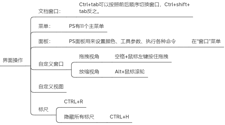 新建位图图像是什么图片