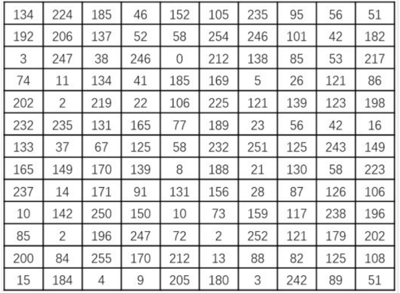 insert image description here