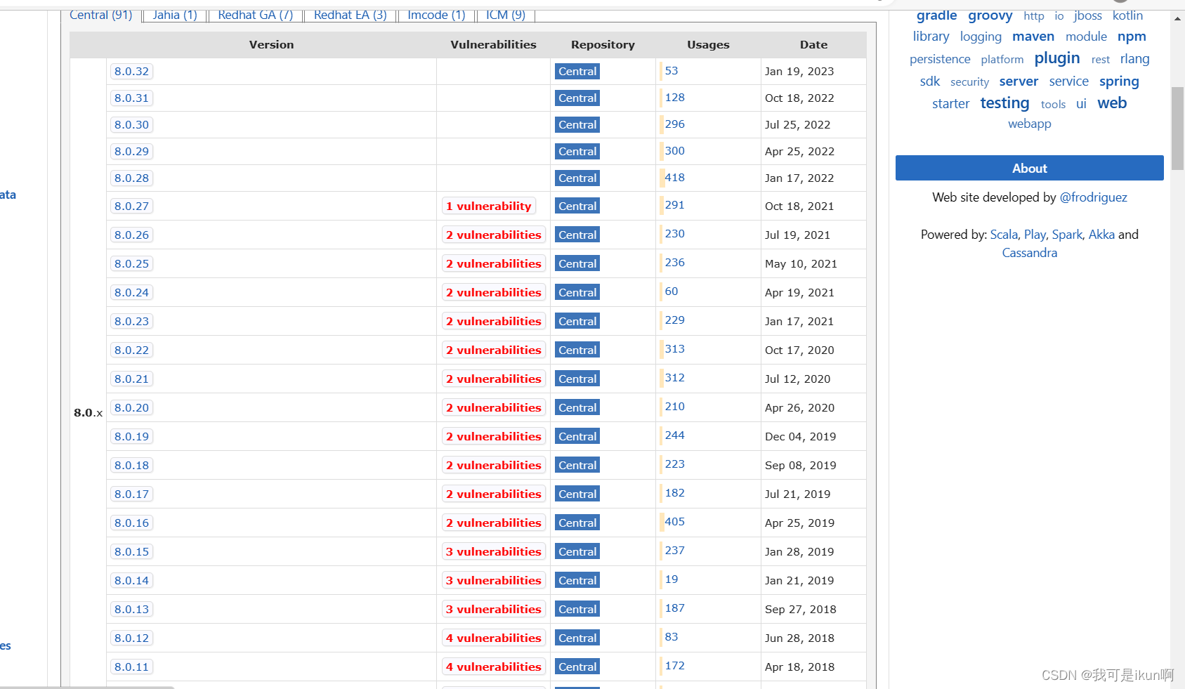 MySQL：JDBC