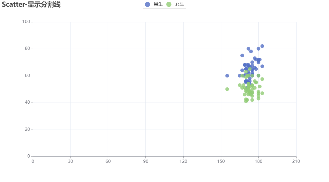 Insert image description here