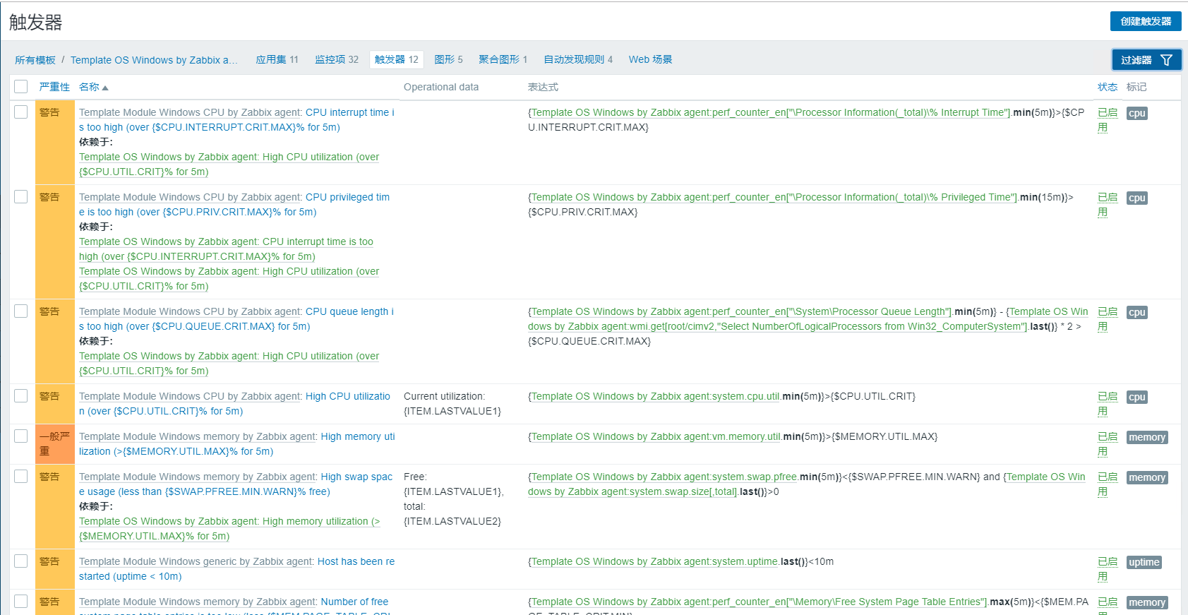 zabbix监控的安装与配置_我是Longer的博客-CSDN博客_zabbix监控系统的安装与配置