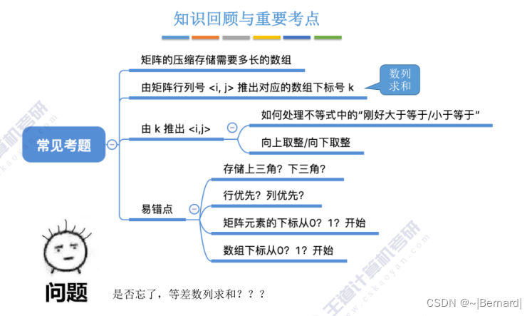 王道考研数据结构第三章知识点总结