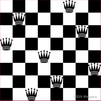 问题表述为：在8×8格的国际象棋上摆放8个皇后，使其不能互相攻击，即任意两个皇后都不能处于同一行、同一列或同一斜线上，问有多少种摆法。