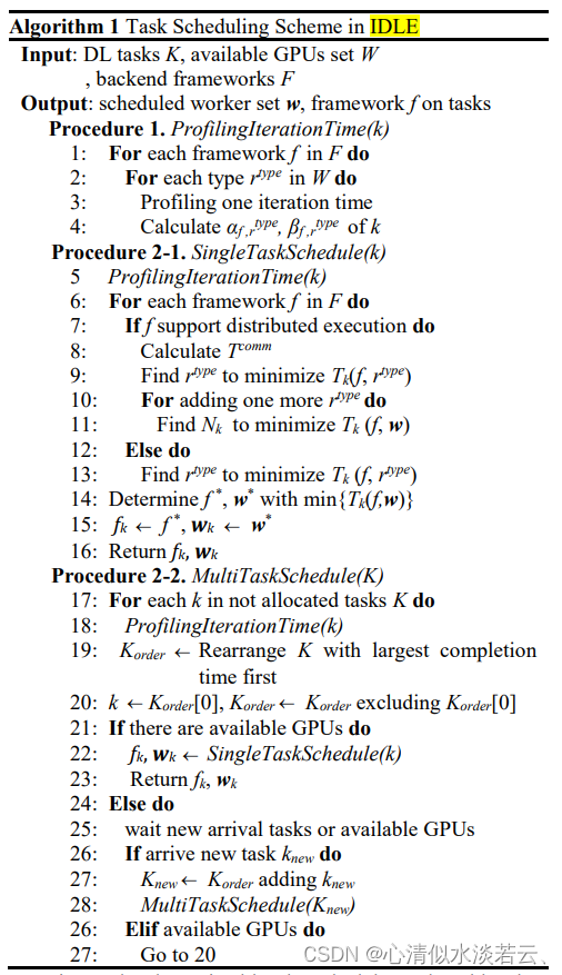 图2 在IDLE中算法编译的流程