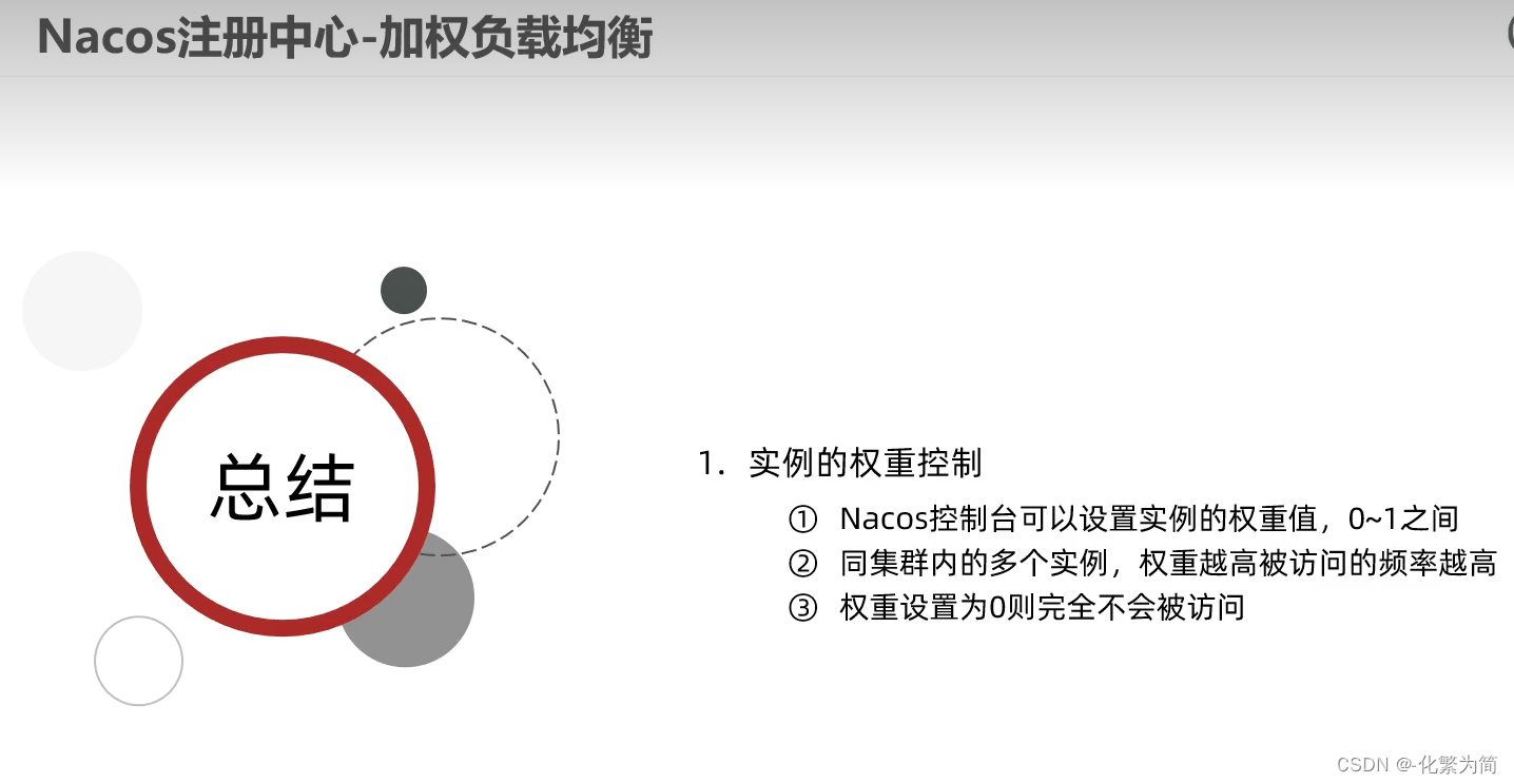 [外链图片转存失败,源站可能有防盗链机制,建议将图片保存下来直接上传(img-q9IAGYEY-1688347828533)(C:\Users\25817\AppData\Roaming\Typora\typora-user-images\image-20230206180406574.png)]