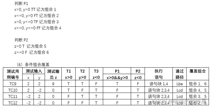 【软件质量保证与测试】练习3