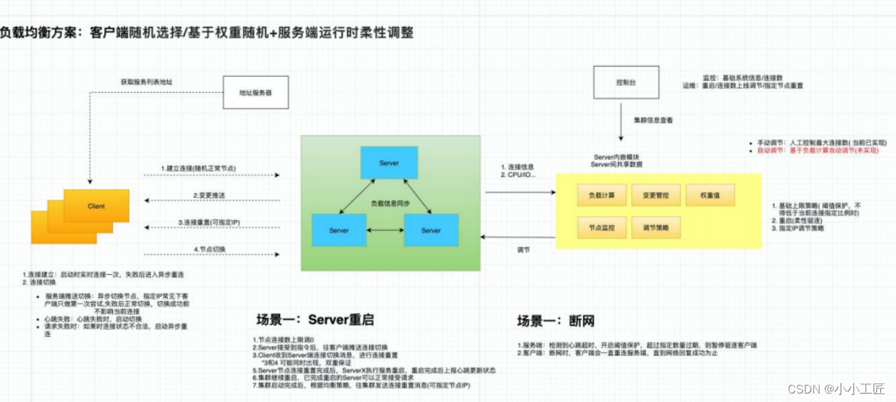 ここに画像の説明を挿入