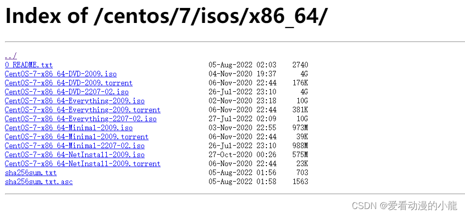 Centos 7 everything что входит