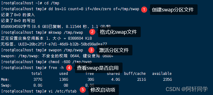 溯源图构建工具SPADE的使用历程