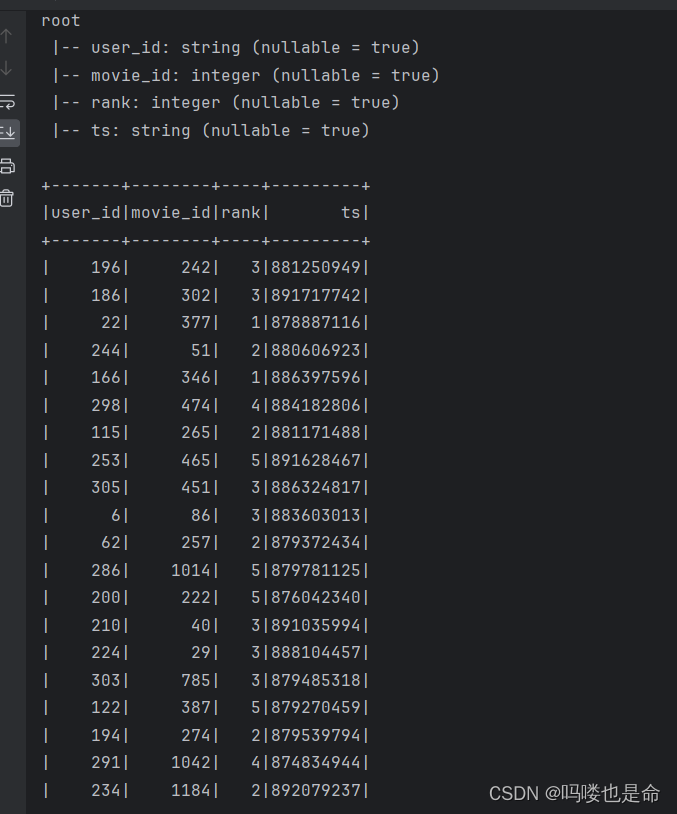 Spark_SQL-DataFrame数据写出以及读写数据库（以MySQl为例）