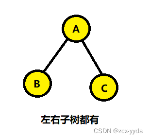 ここに画像の説明を挿入します