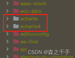 echarts4