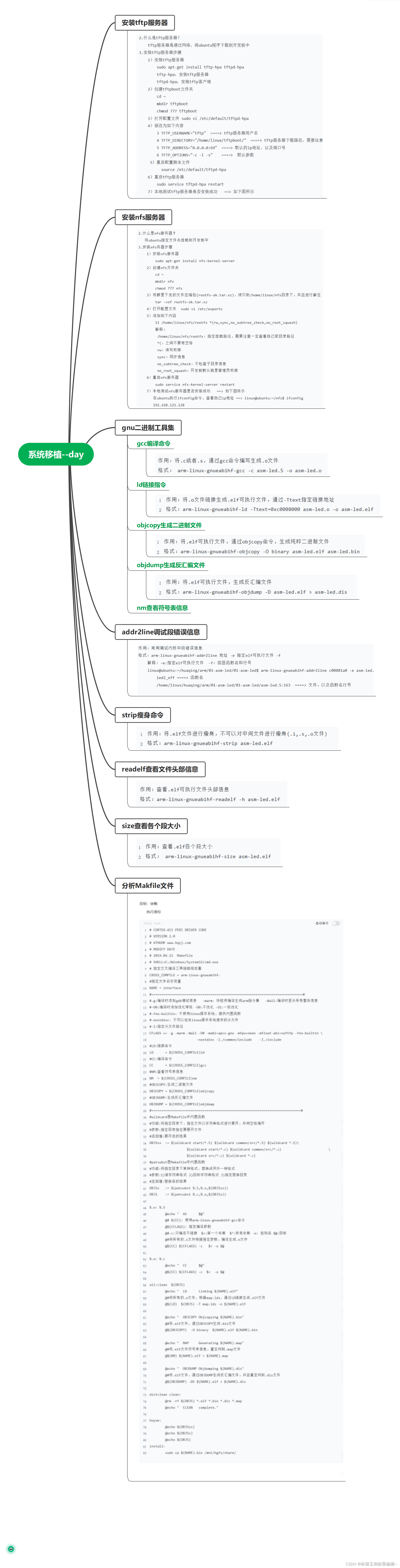 系统移植--day1(安装tftp以及nfs服务器步骤、gnu二进制工具集、分析Makefile文件)