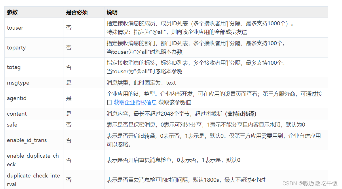 给企业微信指定应用发消息