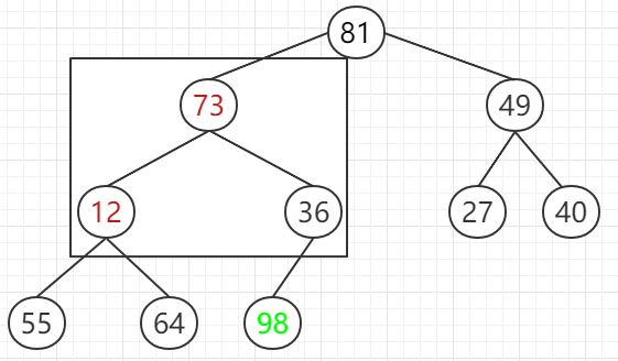 insert image description here