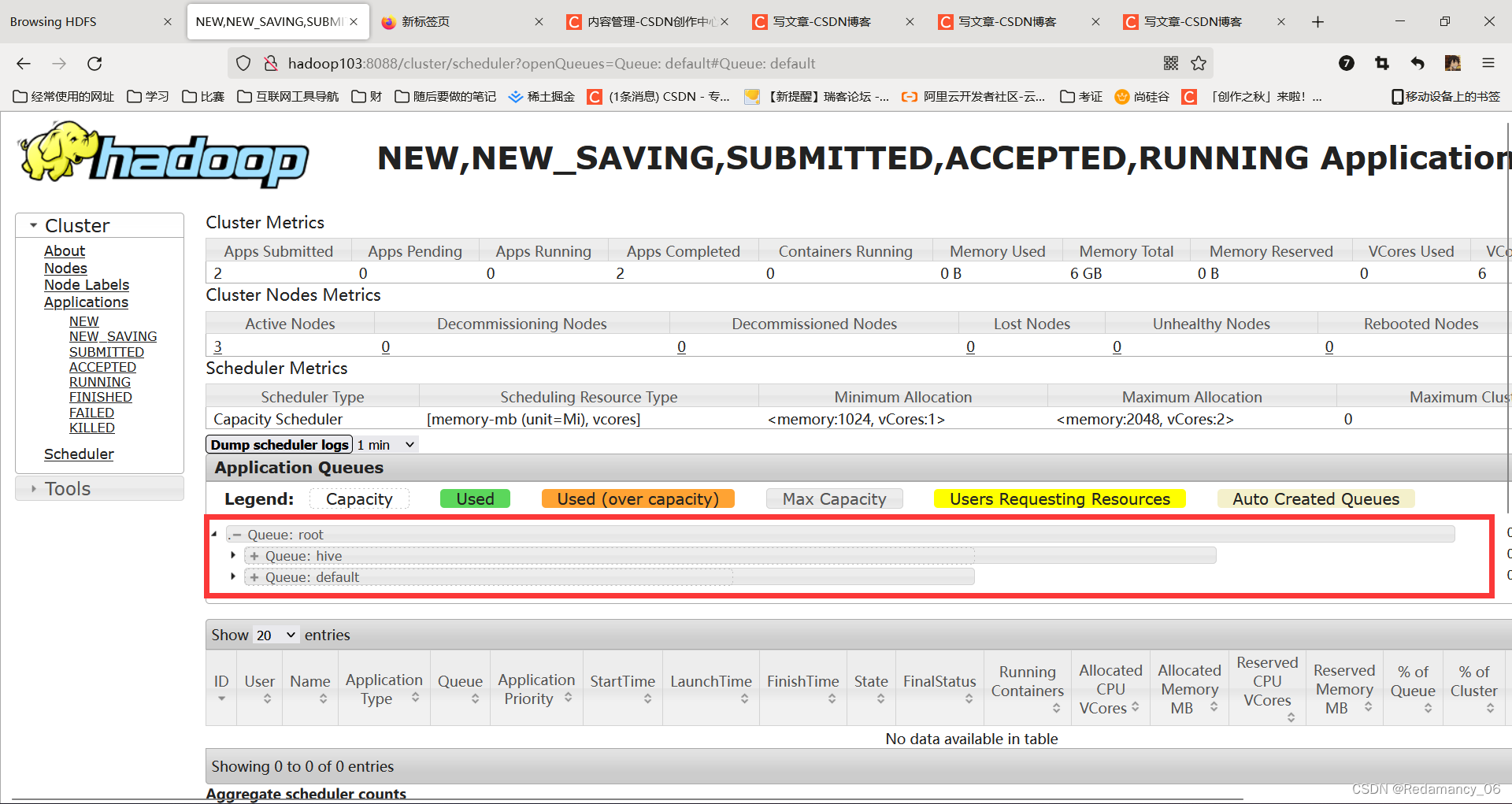 Hadoop中的容量调度器多队列提交案例、Yarn 案例实操（二）_hadoop job 移动队列CSDN博客