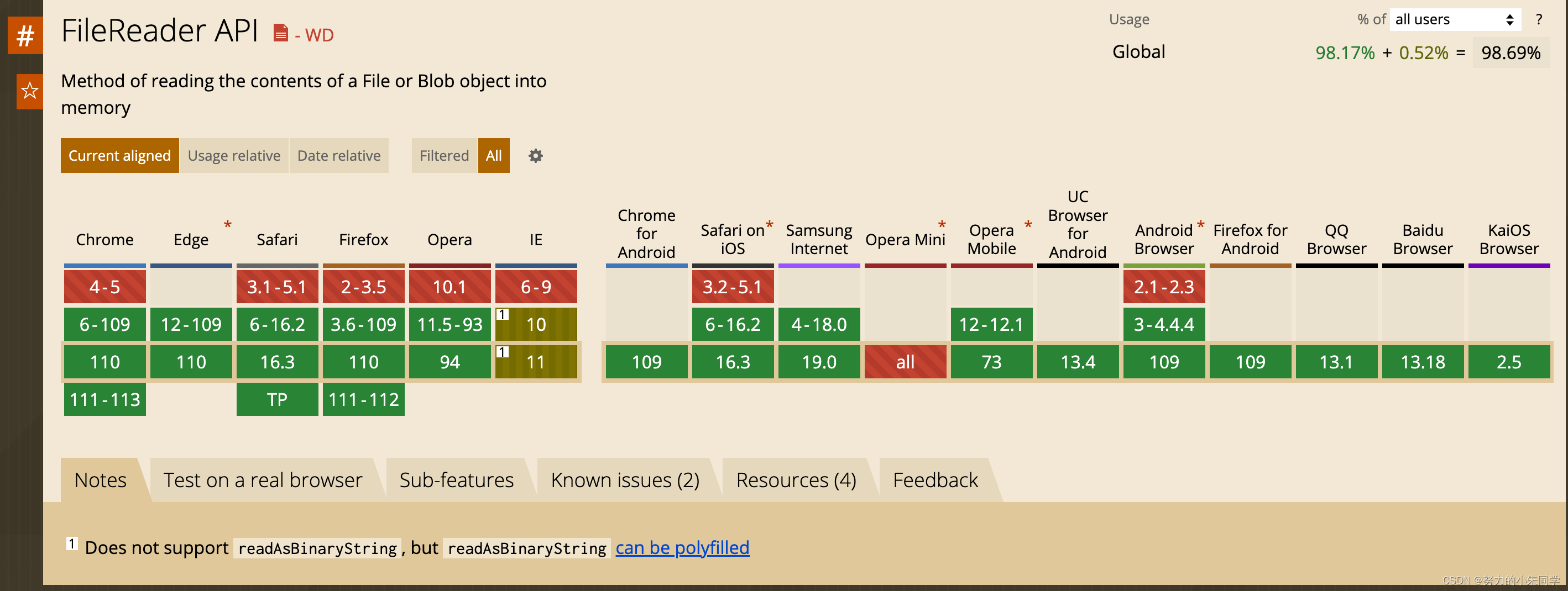 前端FileReader对象实现图片file文件转base64