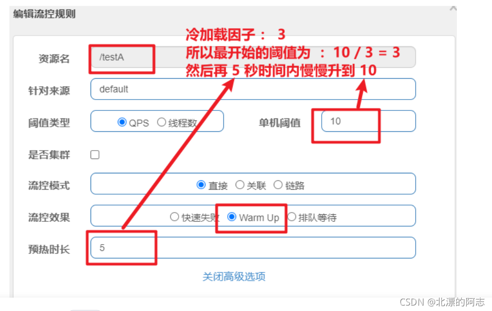 [外链图片转存失败,源站可能有防盗链机制,建议将图片保存下来直接上传(img-HW0XK4BM-1635129418199)(C:\Users\DELL\AppData\Roaming\Typora\typora-user-images\1634805651909.png)]