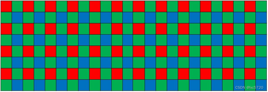 ISP:demosaic(1)双线性插值篇_demosaic 颜色插值算法-CSDN博客