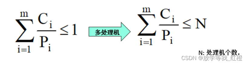 [外链图片转存失败,源站可能有防盗链机制,建议将图片保存下来直接上传(img-Z9NXx5R6-1638608419435)(C:\Users\86186\AppData\Roaming\Typora\typora-user-images\image-20211204163749426.png)]