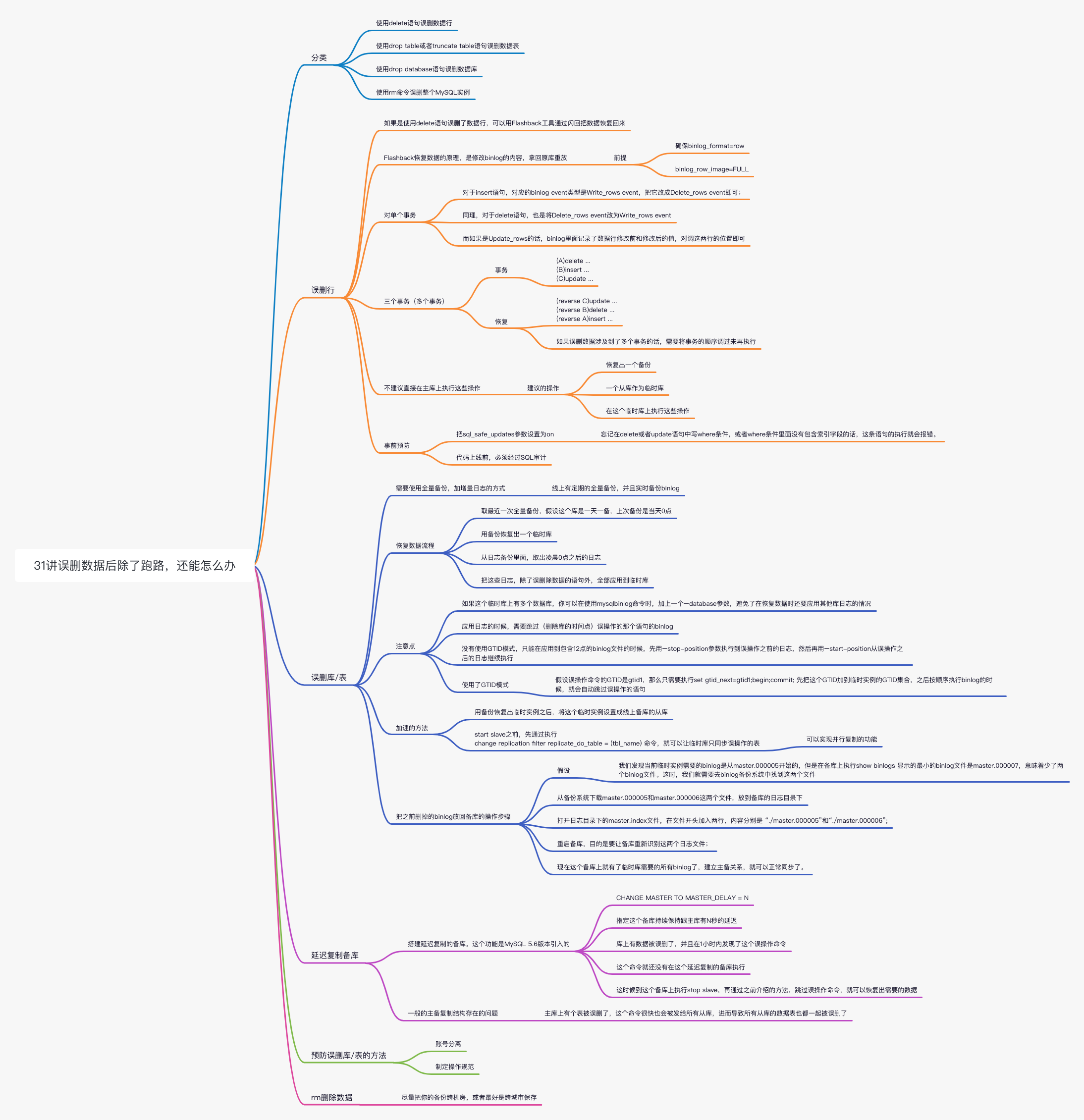 mysql-31误删数据后除了跑路，还能怎么办