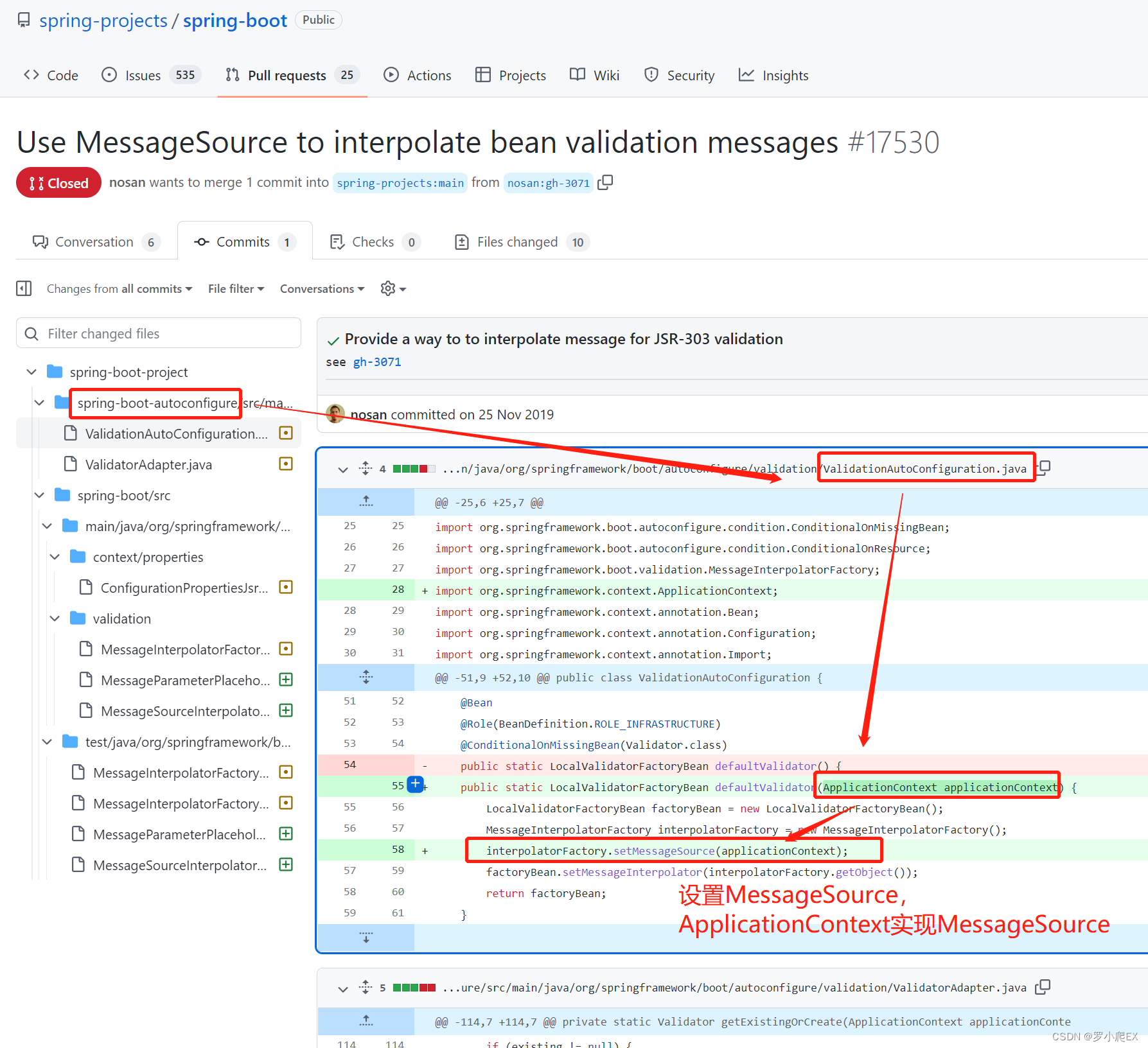 Spring Boot Validation提示信息国际化配置