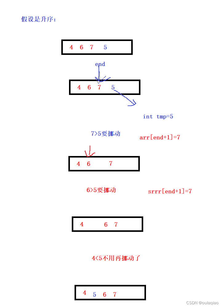 直接插入排序