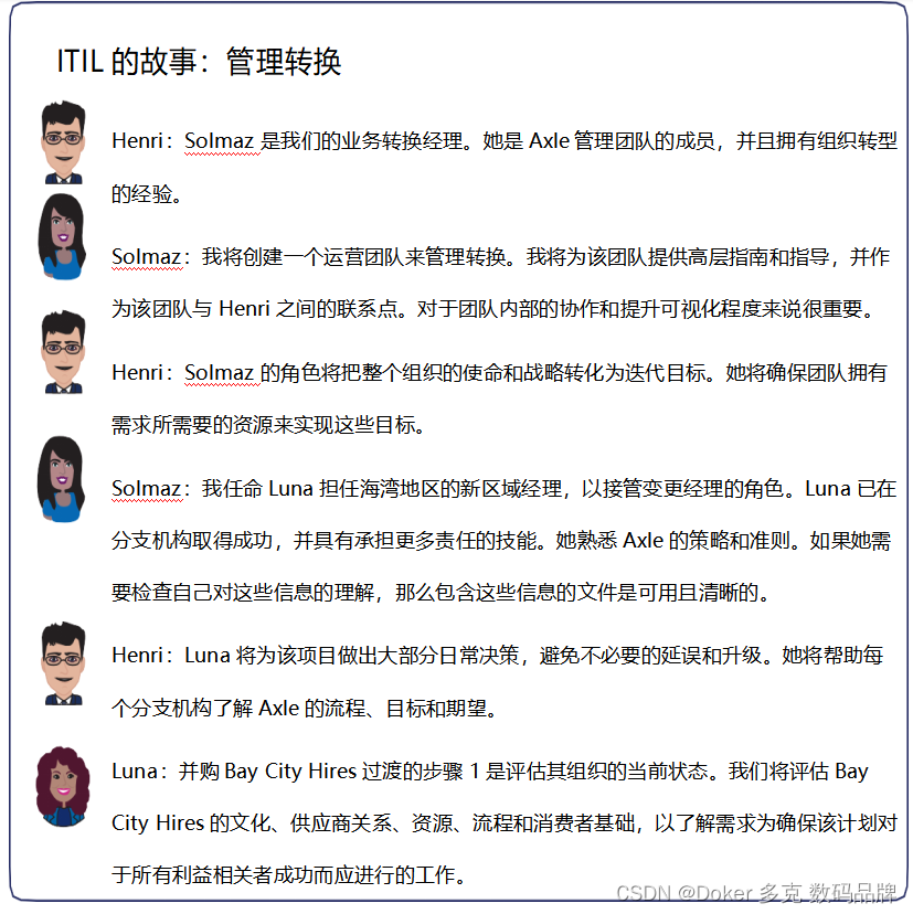 ITIL4—战略与指导