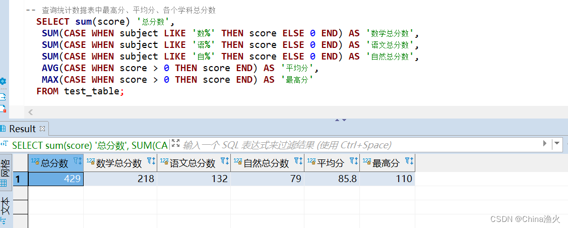 MySQL使用CASE WHEN统计SQL语句代替子查询SQL统计，CASE WHEN常用写法，根据不同的条件对数据进行分类、分组和聚合