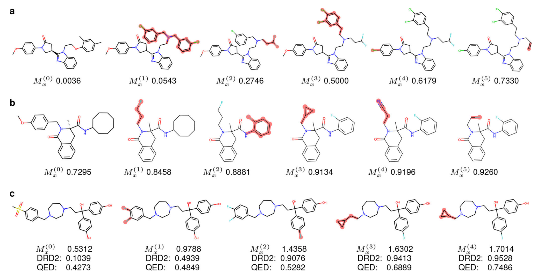 A Deep Generative Model for Molecule Optimization via One FragmentModification 1 【整体理解】