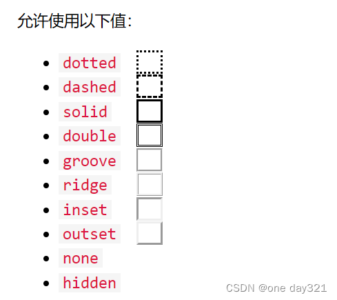 HTML学习 第一部分（前端学习）