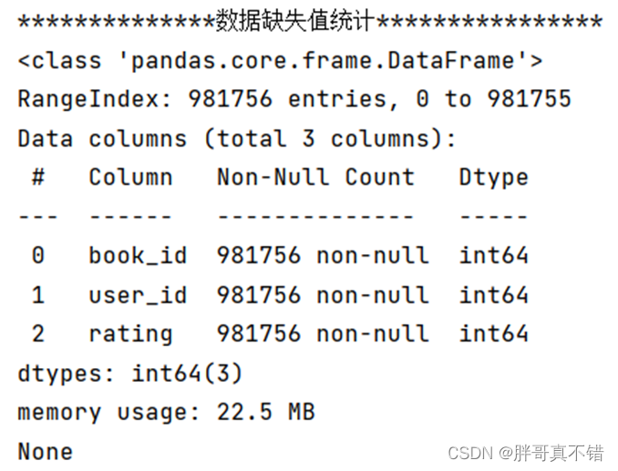 Python基于深度学习算法实现图书推荐系统项目实战