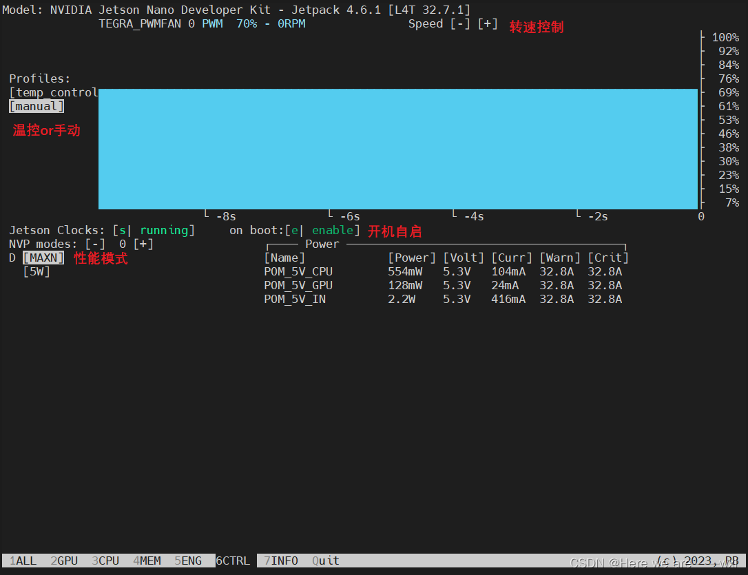 005、Nvidia Jetson Nano Developer KIT（b01）-硬件配置