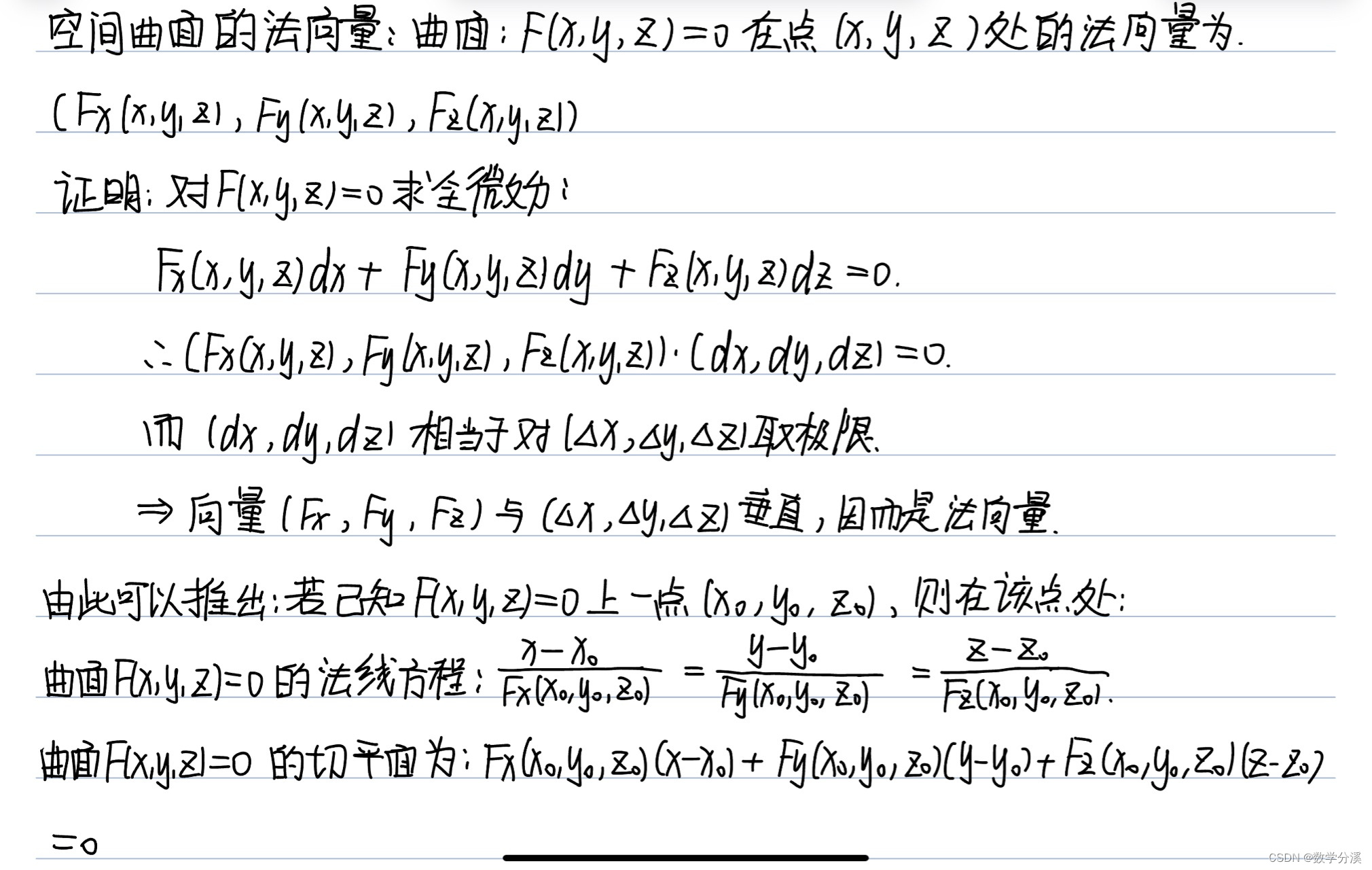 空间曲面的法向量，法线，切平面