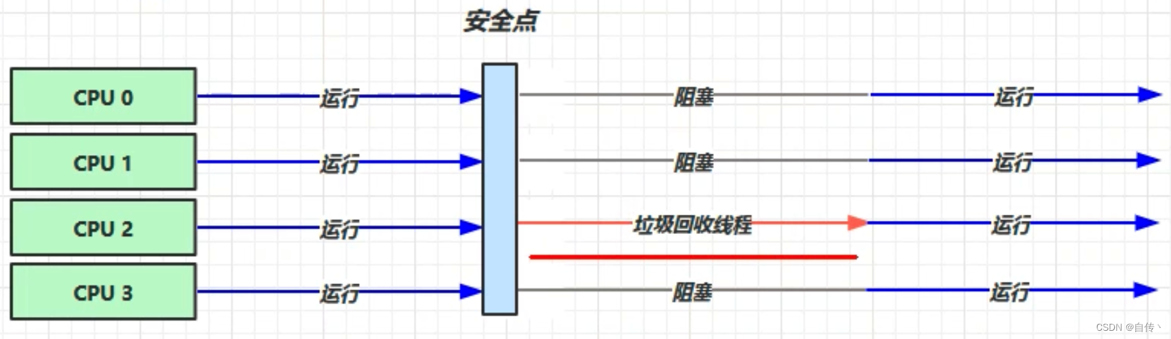 ここに画像の説明を挿入します