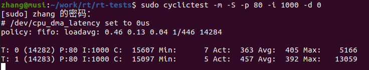 cyclictest_output