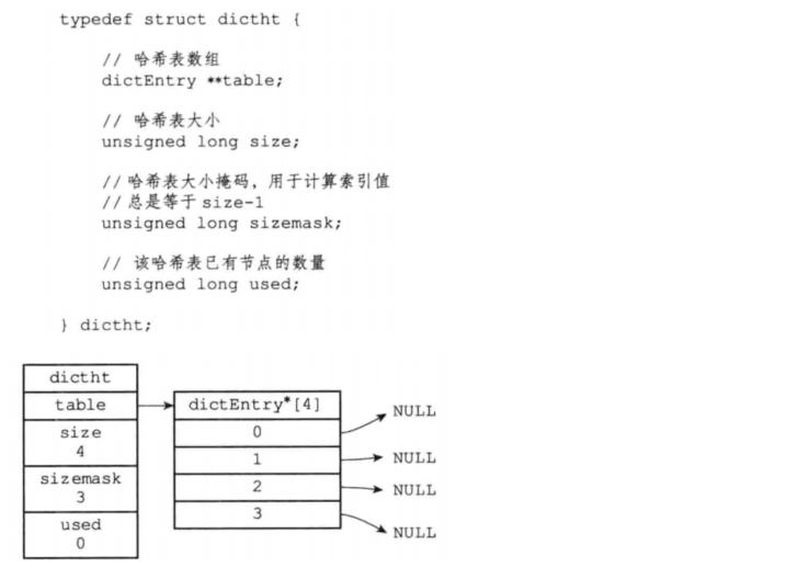 [ͼƬתʧ,Դվз,齫ͼƬֱϴ(img-GSIRa8KD-1632129929376)(C:\Users\Jian\AppData\Roaming\Typora\typora-user-images\image-20210920141448257.png)]