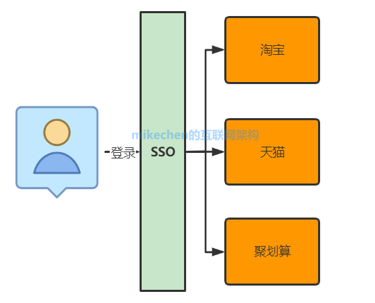 [外鏈圖片轉存失敗,源站可能有防盜鏈機制,建議將圖片保存下來直接