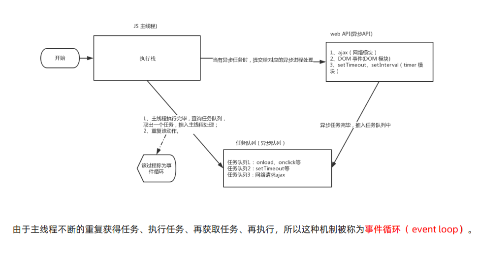 watermark,type_d3F5LXplbmhlaQ,shadow_50,text_Q1NETiBA54mn5LmL55GeMDAx,size_20,color_FFFFFF,t_70,g_se,x_16