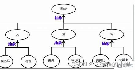 ここに画像の説明を挿入します