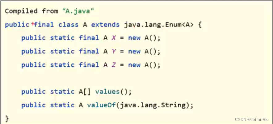 Java学习之路 —— Day3（内部类、枚举、泛型、API）