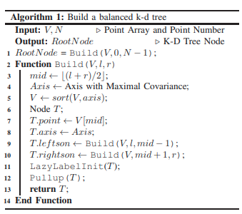 深入理解ikd-Tree从阅读代码开始(二)
