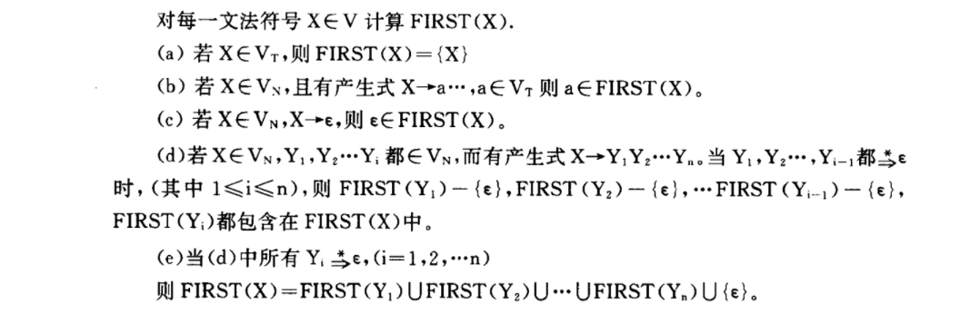 详细入门 自顶向下ll 1 皇皇零岁的博客 Csdn博客